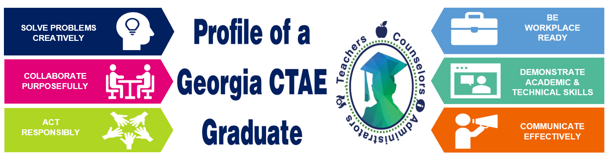 Profile CTAE Graduate Banner