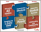 Image of the Parent Leadership Strategy Cards in English